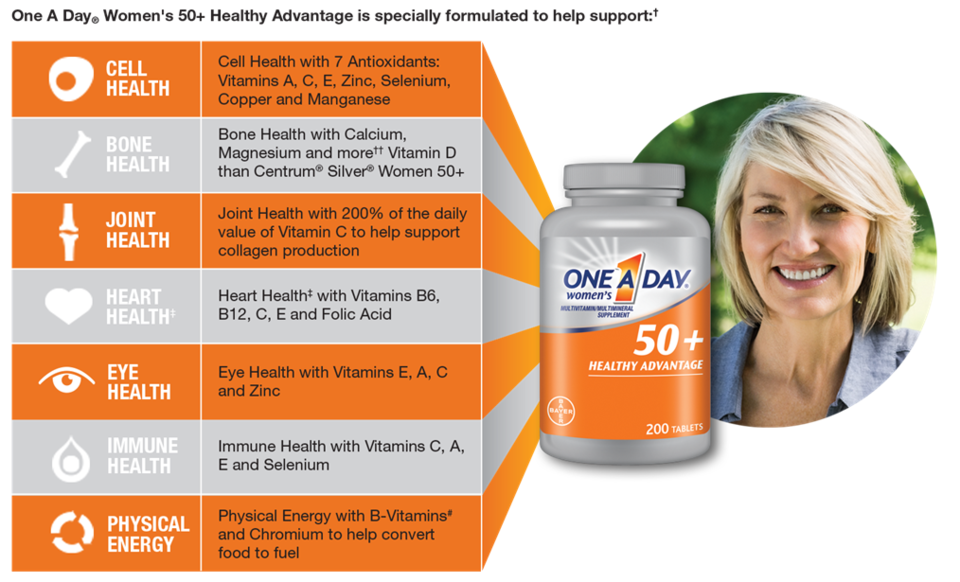 oneaday vitamin